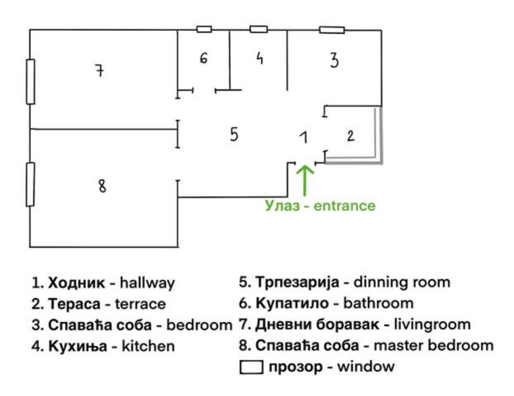 Filinhome Stefanovica 1